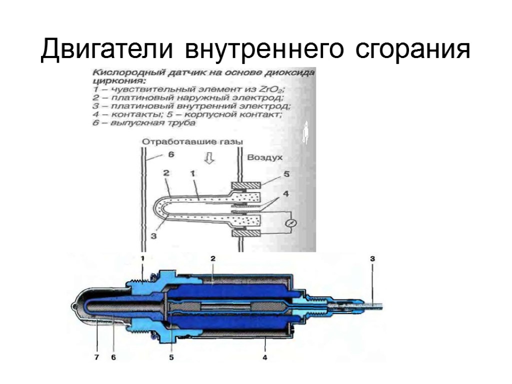 Двигатели внутреннего сгорания